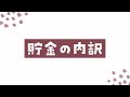 手取り30万円の家計簿公開 30代4人家族の生活費と食費はいくら？