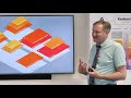 the kanban method david j anderson kanban experts series