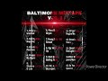 b.i loko x strangers baltimore mixtape vol 1.