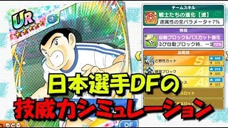 【たたかえドリームチーム】黄金世代の059　日本選手ＤＦの技威力シミュレーション【ＣＡＰＴＡＩＮＴＳＵＢＡＳＡ】