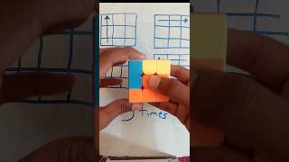Rubik's cube magic trick Part 47  #short #viral #shorts #trending #ytshorts