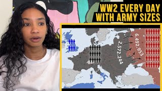 World War II Every Day with Army Sizes | Reaction