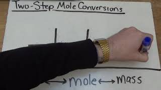 Two Step Molar Conversions
