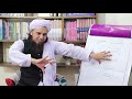 tafseer e quran class 03 mufti tariq masood speeches 🕋