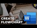 How to Create a Flowchart in Word