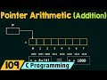 Pointer Arithmetic (Addition)