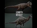 Tyrannosaurus Rex vs Deinocheirus