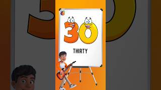 Numbers counting song || fast counting ||1 to 50 counting #counting #preschool