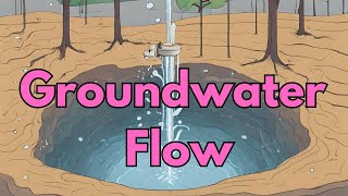 Groundwater Flow