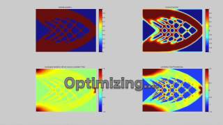 Level Set-Based Topology Optimization Using MATLAB, レベルセット法に基づくトポロジー最適化