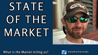 State Of The Market SOTM 031321