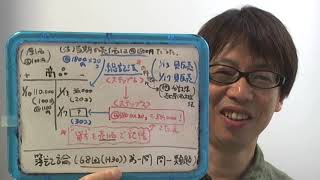 商品勘定と総記法の関係（税理士簿記論　第６８回（H30）第一問・問１類題)