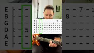 Solo Shred Mastery: Beginner-Friendly Guitar Lesson