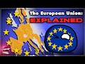 What is the European Union? - Countryballs Animation