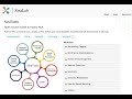 SinaTools for Arabic NLP - Overview