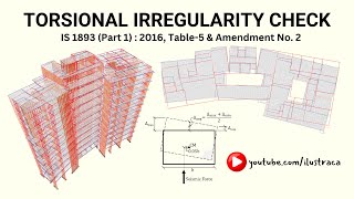 Torsional Irregularity Check | IS 1893 Part 1: 2016 \u0026 Amendment No. 2 | ilustraca | Sandip Deb