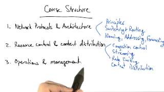 Course Structure - Georgia Tech - Network Implementation