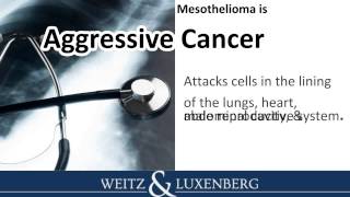 What is Mesothelioma Cancer? | Weitz & Luxenberg
