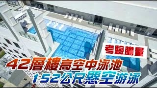 42層樓高空中泳池 152公尺懸空游泳 | 台灣蘋果日報