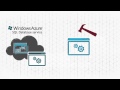 Develop New Cloud-Designed Applications with Windows Azure SQL Database Service