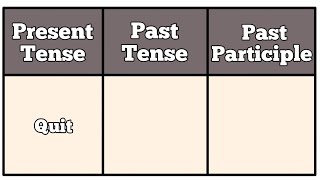 @Little Moon Quit -Present|Past|Past Participle Tense||Verb Forms in english v1 v2 v3