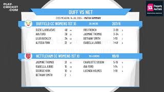 Duffield CC Womens 1st XI v Nettleham CC Womens 1st XI