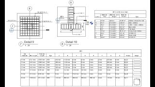 Reinforcemment rebar detail with Bar Bending Schedule (BBS) and Material Take Off (MTO) in Revit