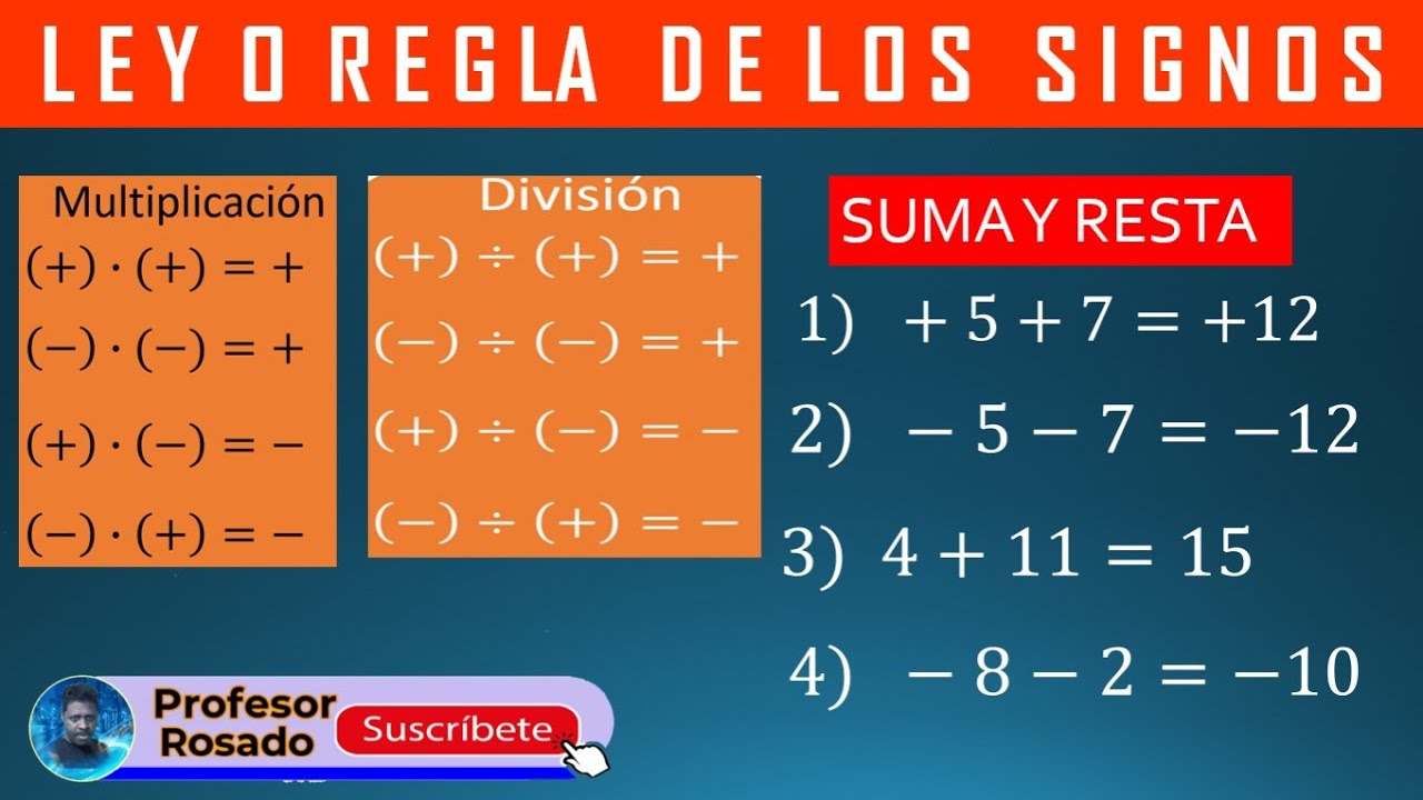 LEY O REGLA DE LOS SIGNOS DE OPERACIÓN SUMA, RESTA, MULTIPLICACIÓN Y ...