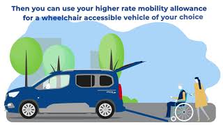 What is Motability?