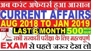 Last 6 month top 500 current affairs Hindi | Current affairs For All Gov. exam June-November 2018