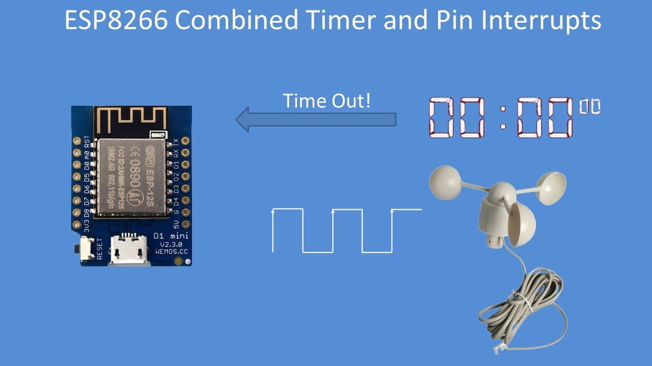Tech Note 125 Esp8266 Combined Timer And Pin Interrupts To Measure