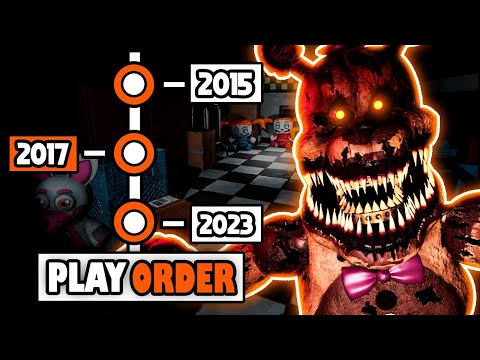 How to Play Every FNAF Game in Order