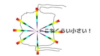 図でわからない！レーザー核融合のしくみ(プTV)