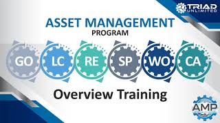 AMP | Asset Management Program Framework Overview