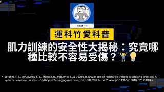 【運科竹愛科普｜肌力訓練的安全性大揭秘：究竟哪種比較不容易受傷？🏋️‍♂️💡】