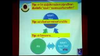 เทคนิคการตั้งคำถามวิจัย (3/4)