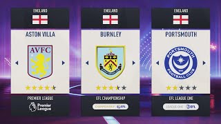 7 Former Champions Of England To Rebuild In FIFA 23 Career Mode