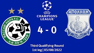 Maccabi Haifa vs Apollon Limassol| 4-0 | UEFA Champions League 22/23 Third qualifying round, 1st leg