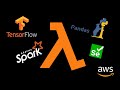 How to Import External Libraries for AWS Lambda + CDK Projects (Python)