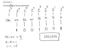 Technology MAP 117 Converting Decimal Numbers to Binary Numbers
