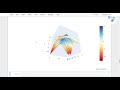 3D Plot in Plotly | Data Visualization in Python