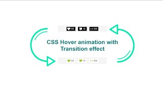 Hover Animation using Pure CSS | CSS Transition | HTML&CSS | CodeEra