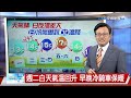 【立綱氣象報報】週二白天氣溫回升 早晚冷騎車保暖│中視晚間氣象 20230306