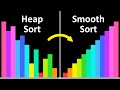 Every Sorting Algorithm (part 3):  Variants and Hybrids