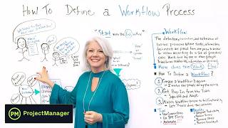 How to Define a Workflow Process - Project Management Training