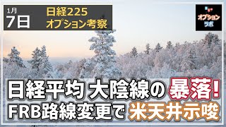 【日経225オプション考察】1/7 日経平均はNYに連動して暴落、844円安！　FRBがタカ派路線変更で米株が天井を付ける可能性が急増！