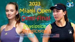 Elena Rybakina vs Jessica Pegula - 2023 Miami Open(WTA 1000) Semi-final Match Preview