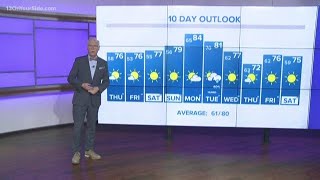 13 On Your Side Forecast: More Seasonable Weather