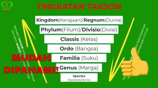 TINGKATAN TAKSON DALAM KLASIFIKASI MAKHLUK HIDUP