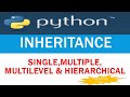 Tutorial 21 : Inheritance in Python: Single, multiple, multilevel & hierarchical